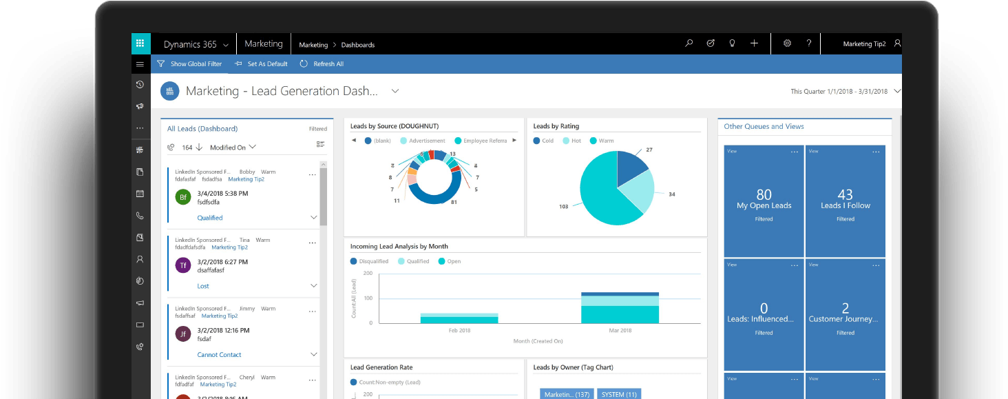 Dynamics 365 Ai For Market Insights - Microsoft Dynamic C5 Retail (1534x640), Png Download