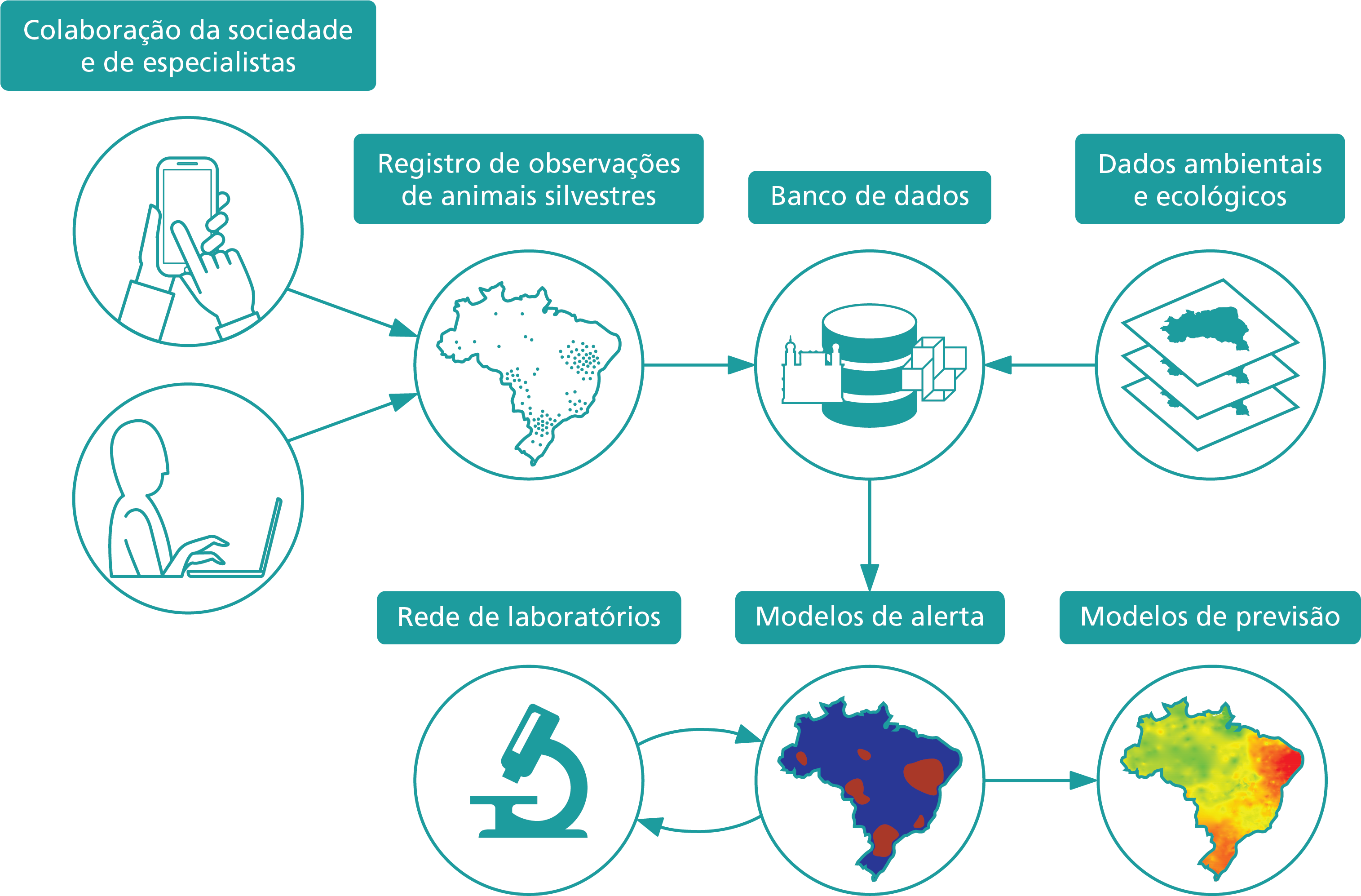 Black Greeting Cards (pk Of 10) (3029x2105), Png Download