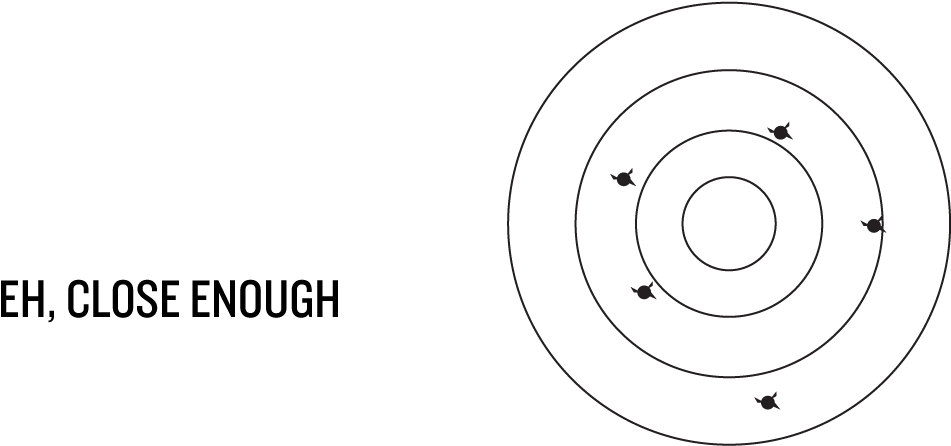 3 - 8 - 1 Exercises - Circle (1159x544), Png Download