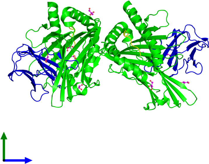 <div Class='caption-body'><ul Class ='image Legend - Graphic Design (800x800), Png Download