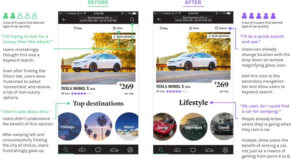 Pain Point 2 - Web Page (1000x638), Png Download