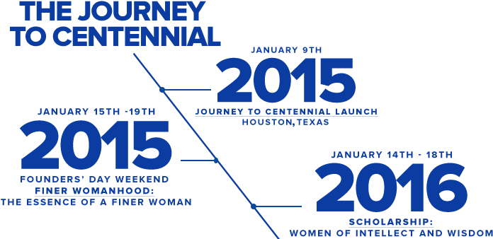 Journeycountdown - Graphic Design (959x383), Png Download