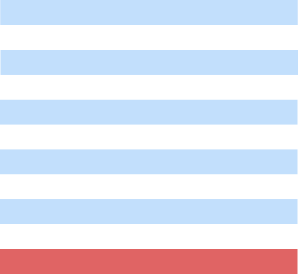 Download Blue Stripes Clipart Png Png Image With No Background Pngkey Com download blue stripes clipart png png