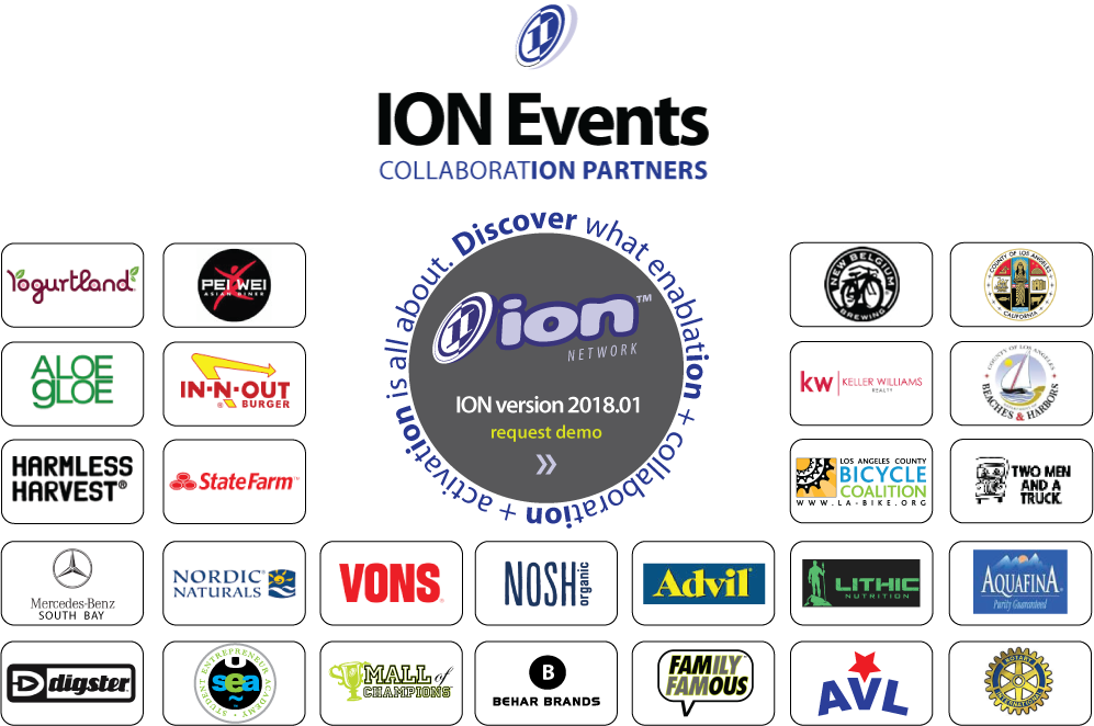 Sell Your Products On Ion (997x662), Png Download