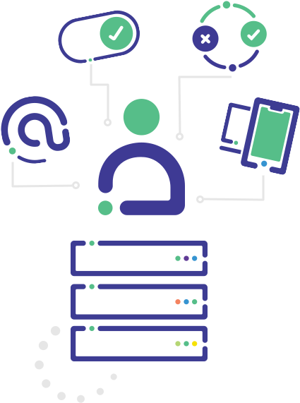 Due To The Nature Of Freja Eid Services, We Must Store - Diagram (777x700), Png Download