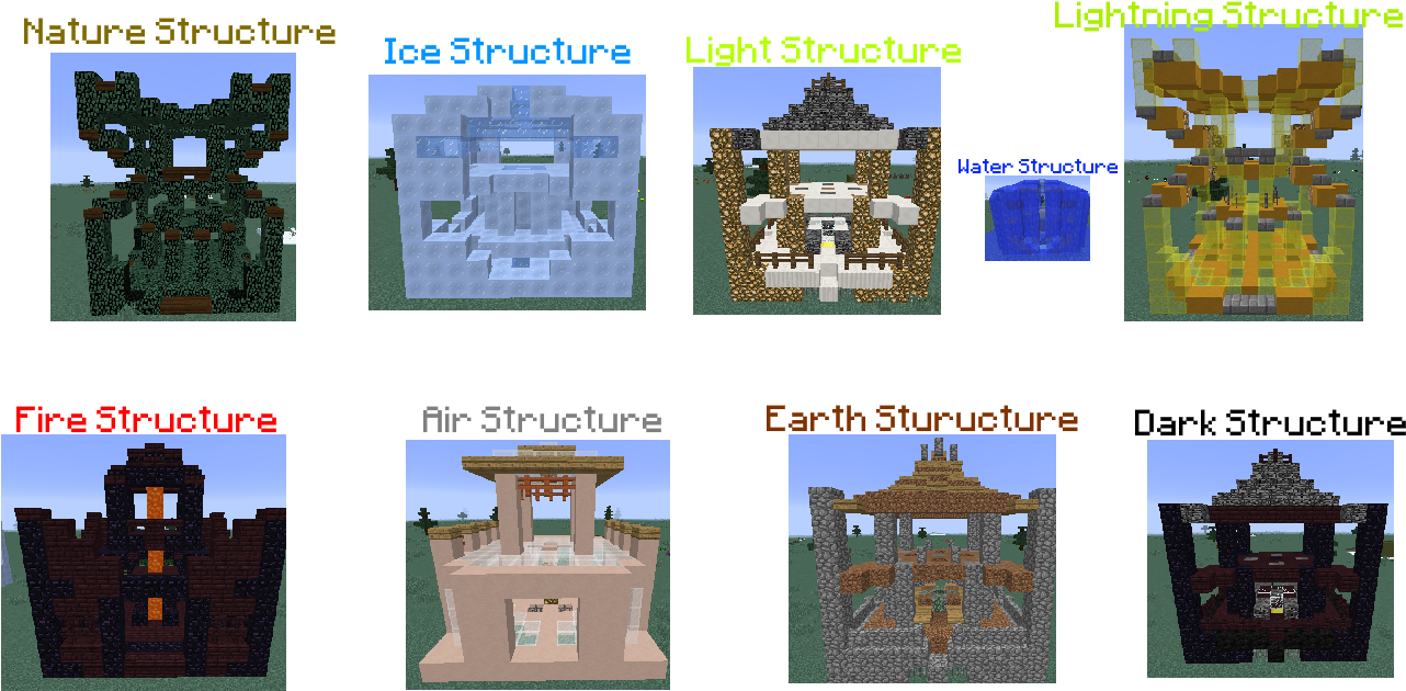 [forge] [1 - 8] [1 - 7 - 10] [v0 - 0 - 7] Elemental - Elemental Witch Mod Egg (1300x661), Png Download