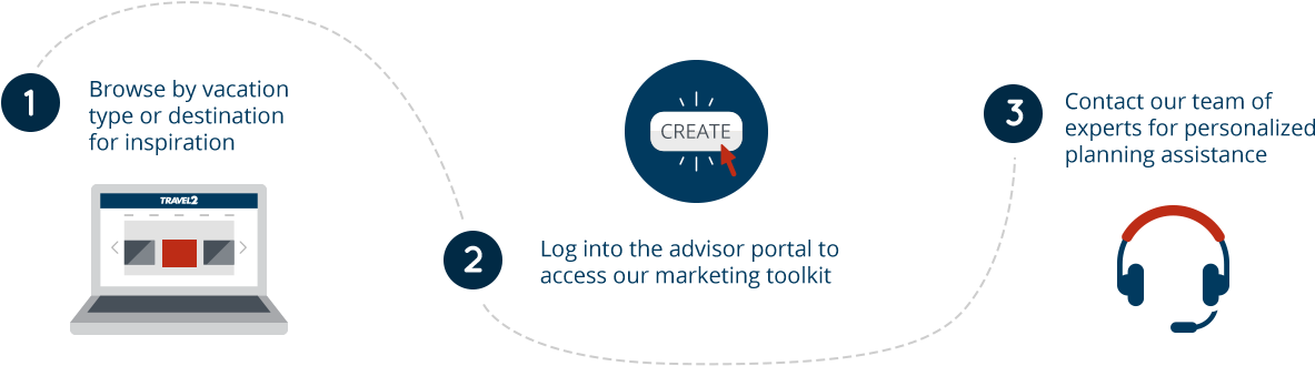 Australia Vacations, Australian Vacation Packages, - Circle (1228x350), Png Download