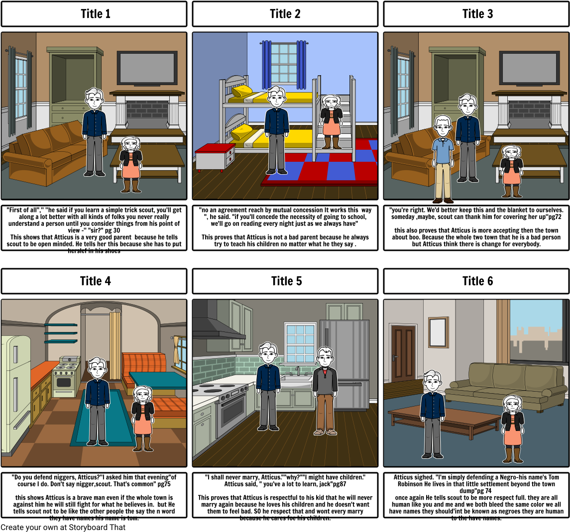 How To Kill A Mockingbird - Character Traits For Bridge To Terabithia (1164x1086), Png Download