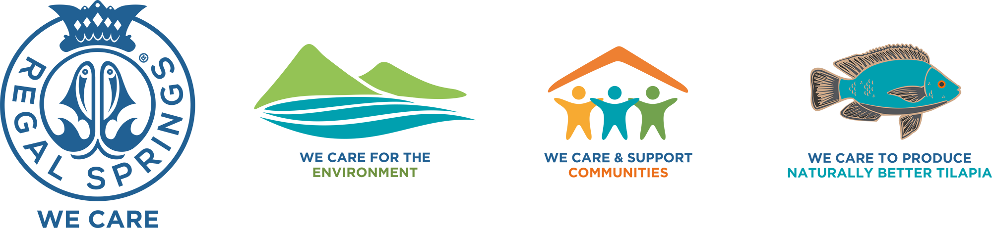 We Care Icons Banner - Icon (2000x461), Png Download