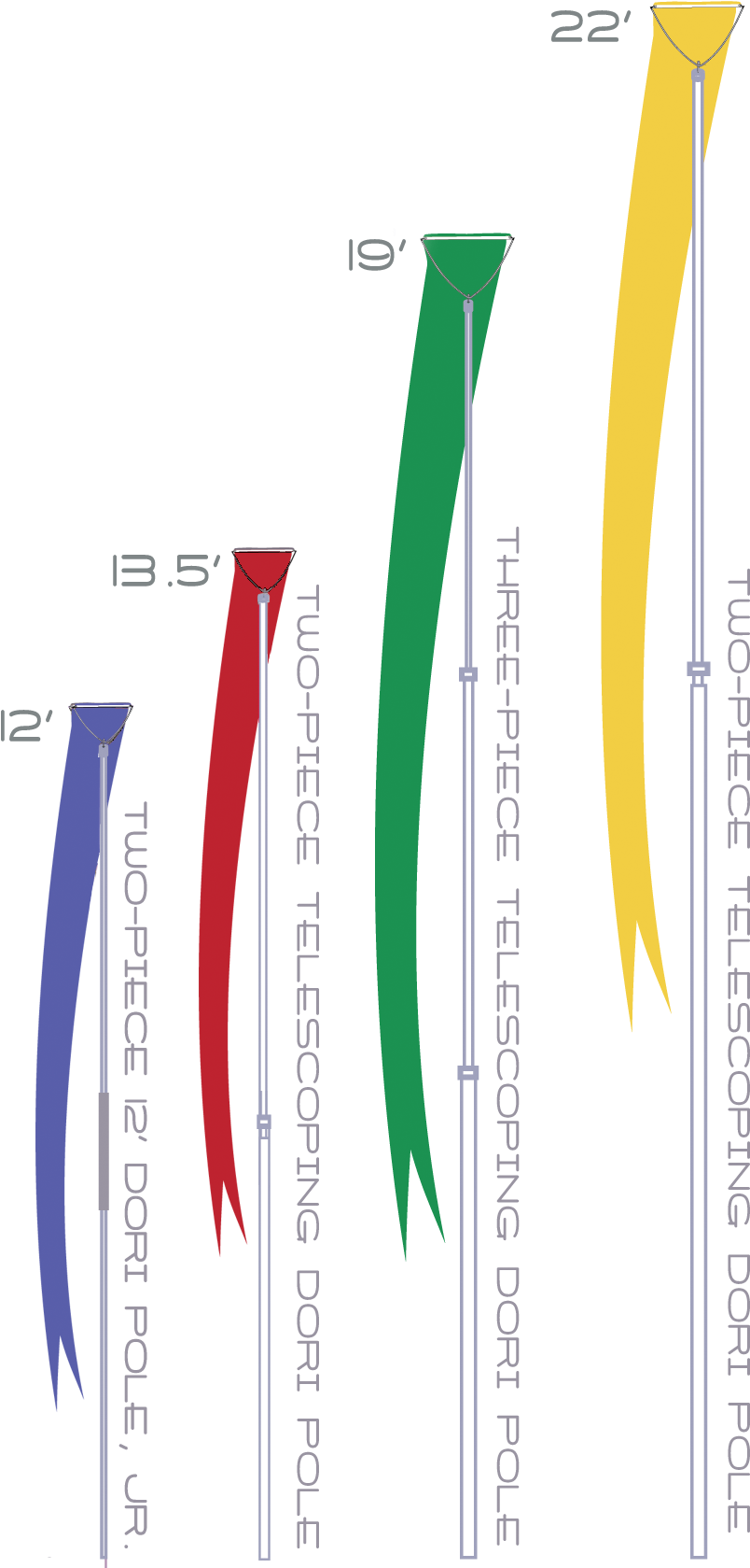 Pole Sizes - Nylon (900x1681), Png Download