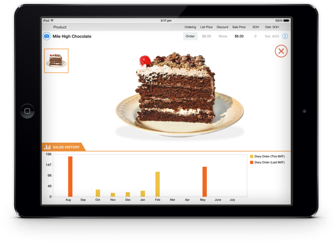 Faster - Chocolate Cake (700x525), Png Download