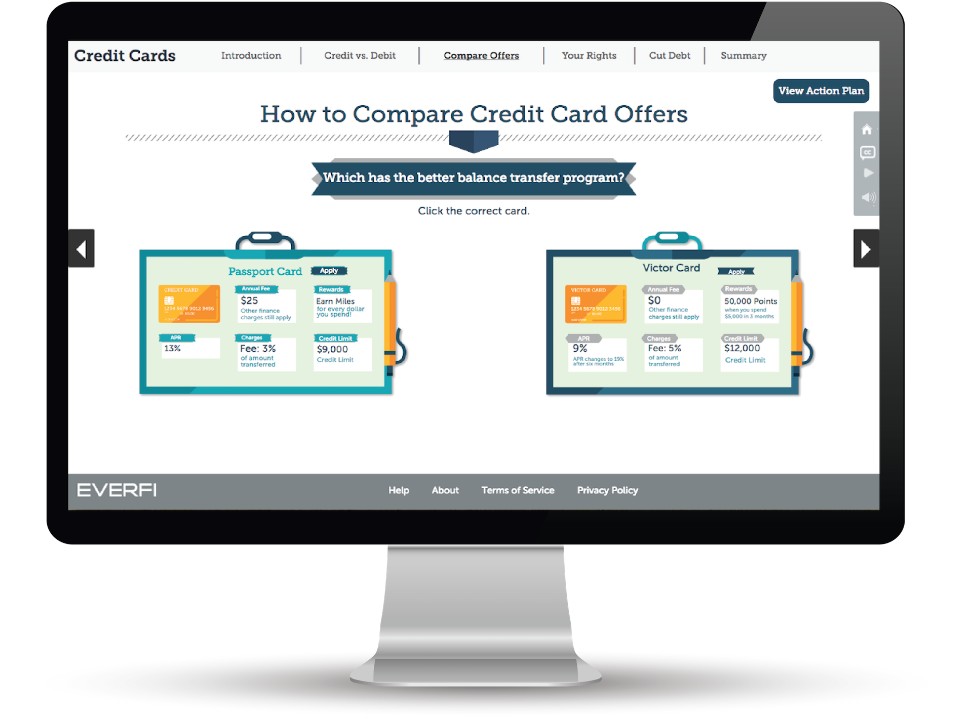 Credit Cards Computer - Pflegedokumentation Sis (1920x1440), Png Download