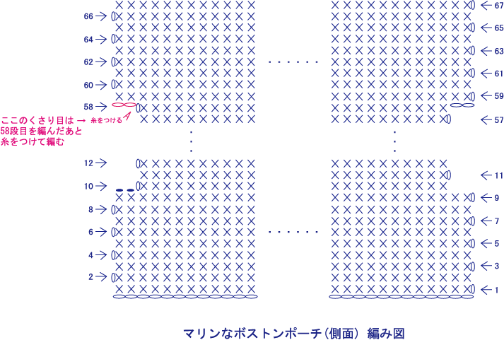 Http - //www - Ronique - Net/free Patterns/a/marine - Cross (713x481), Png Download