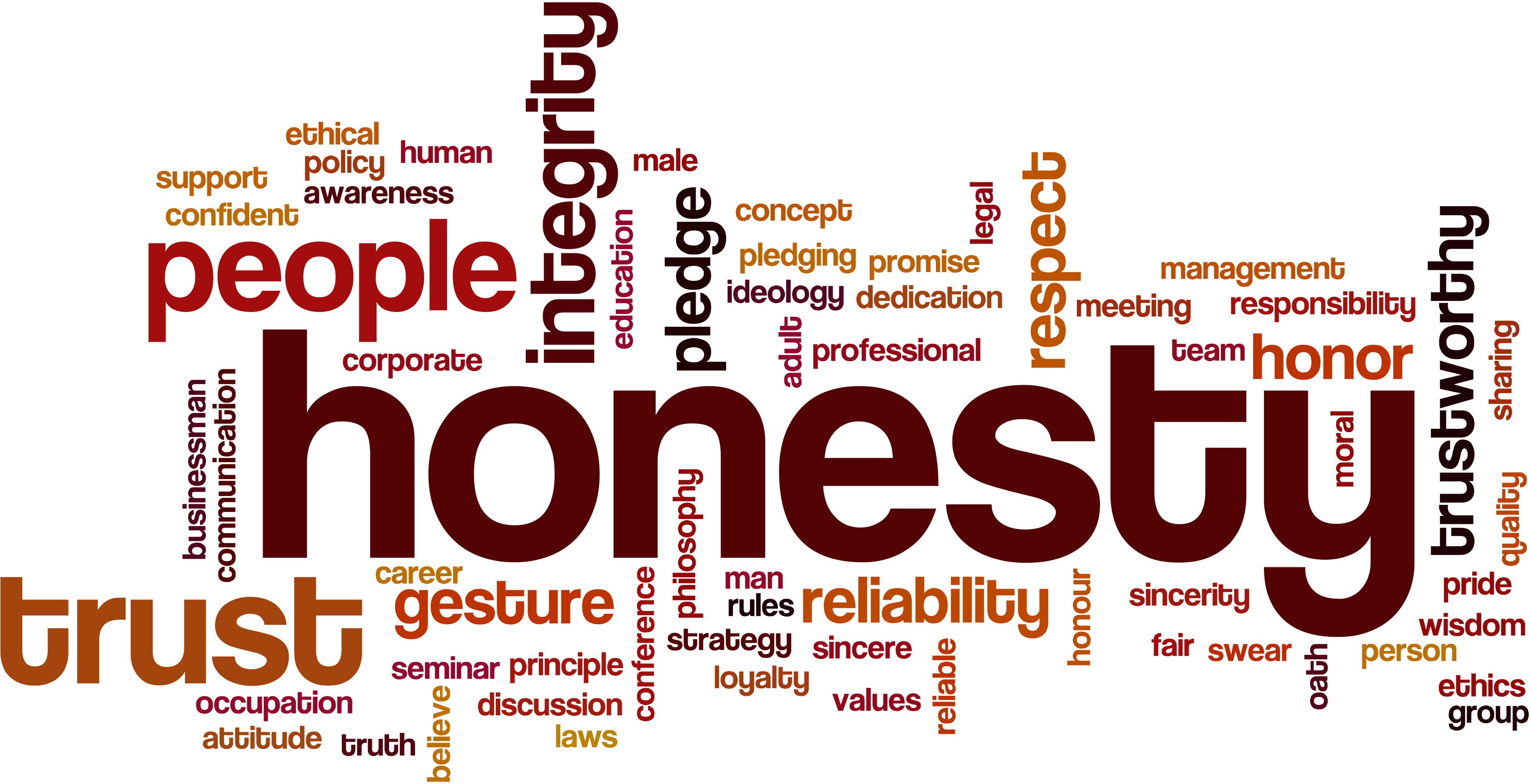 Honesty - Honesty Word Cloud (4500x3000), Png Download