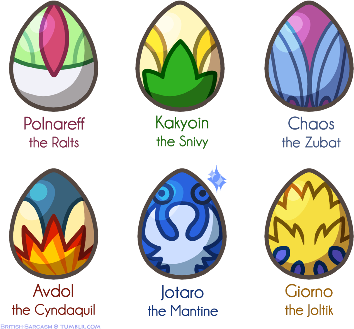 I Finally Finished Alpha Sapphire, Going For Round (1280x1280), Png Download