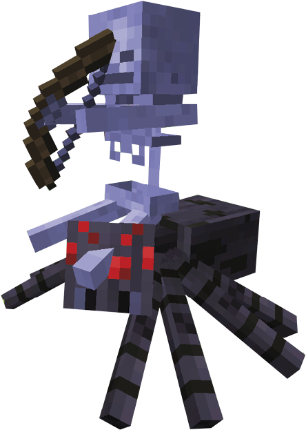You Have To Deal With A Skeleton That Has Greater Mobility - Robot (664x769), Png Download