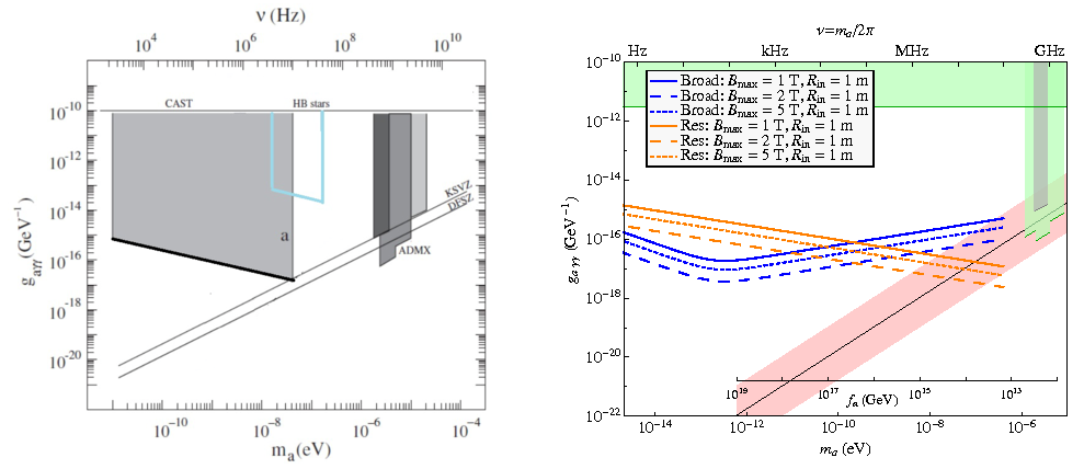 Us Cosmic Visions - Diagram (1024x768), Png Download