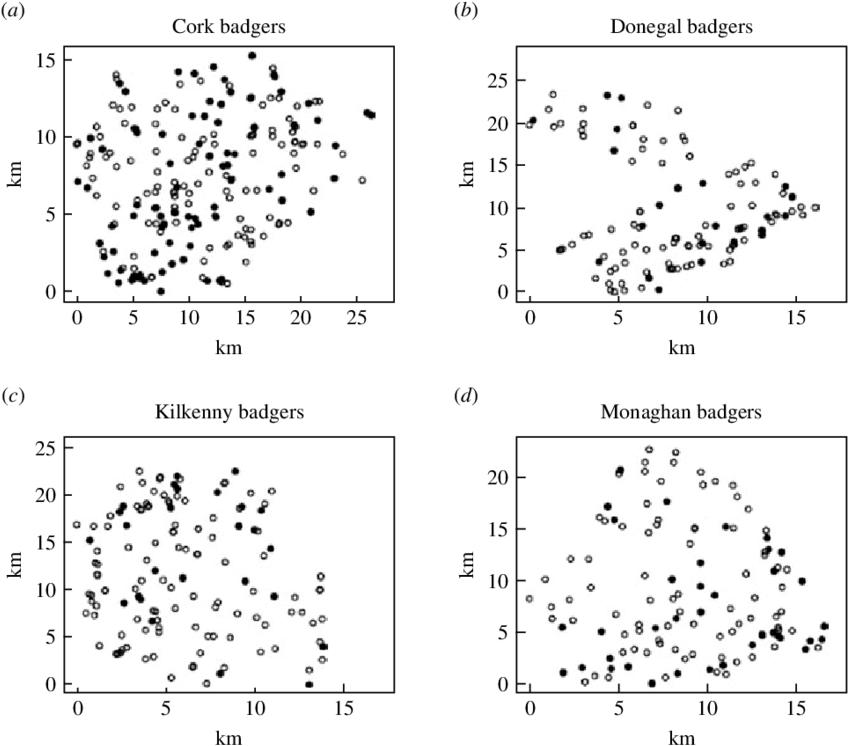 Plots Showing The Locations Of Infected And Non-infected - Illustration (850x755), Png Download
