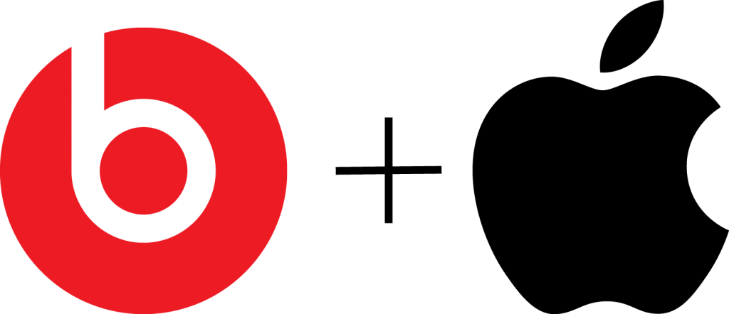 Logo Itunes Png - Icon Beats (1024x442), Png Download