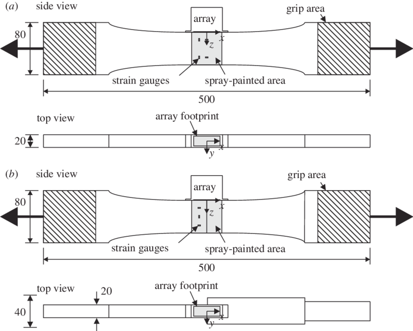 Download - National 6840s Oil Seal (850x682), Png Download