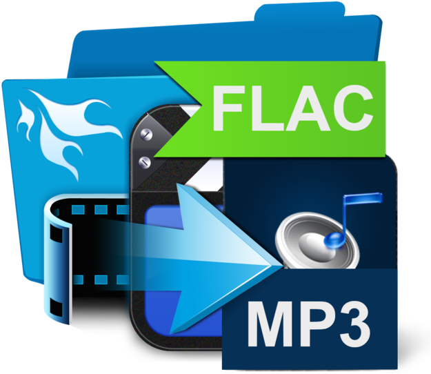 Flac Mp3 Converter On The Mac App Store - Hímen Complacente (630x630), Png Download