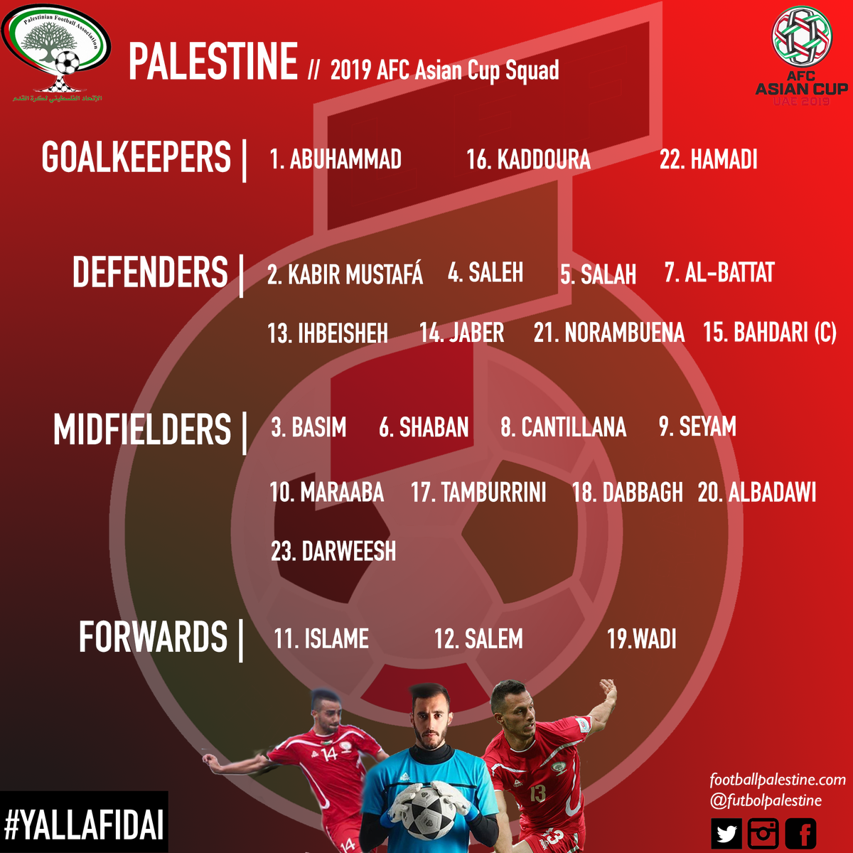 Football Palestine @futbolpalestine (1200x1200), Png Download