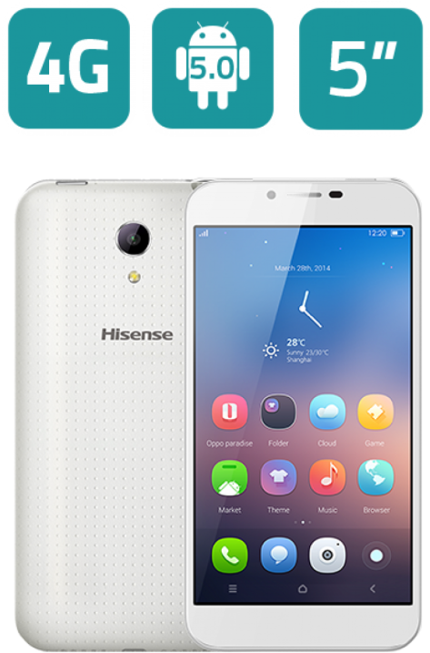 Open To All Networks - Hisense Infinity Lite Lte (500x769), Png Download