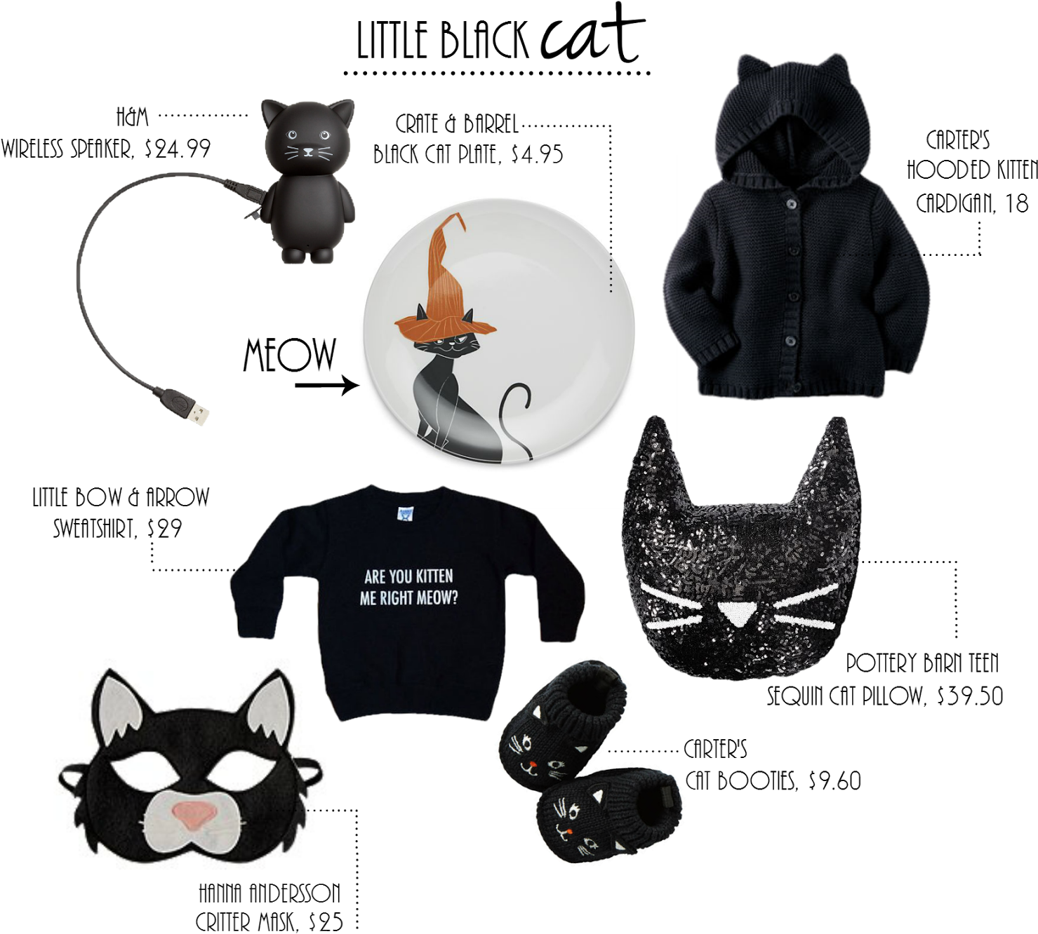 This Weekend We Spent More Time Outside Since It's - Black Cat (1600x1406), Png Download