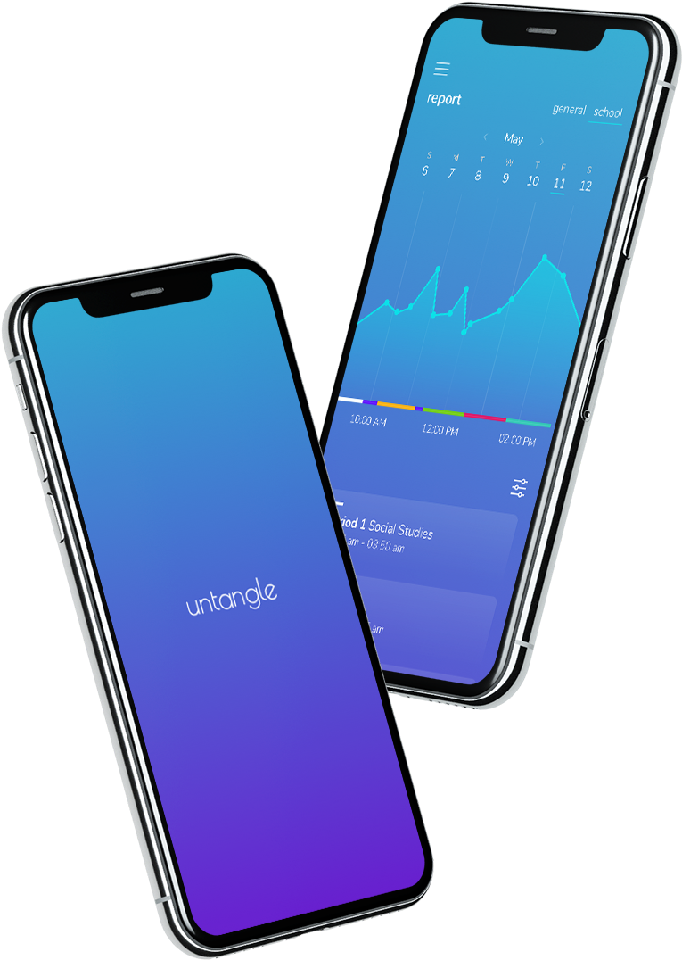 Then, Use The App - Mobile Phone (864x1185), Png Download