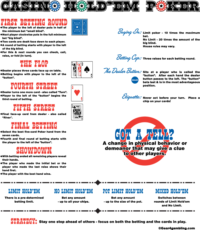 Casino Hold'em Poker Sweatshirt - Casino Hold 'em (800x800), Png Download