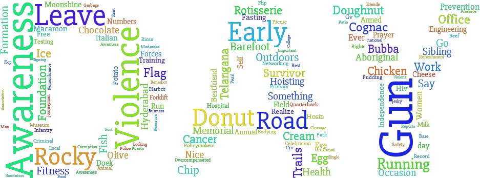 National Arctic Monkeys Day, On The 2nd Of June - June 2 (970x366), Png Download