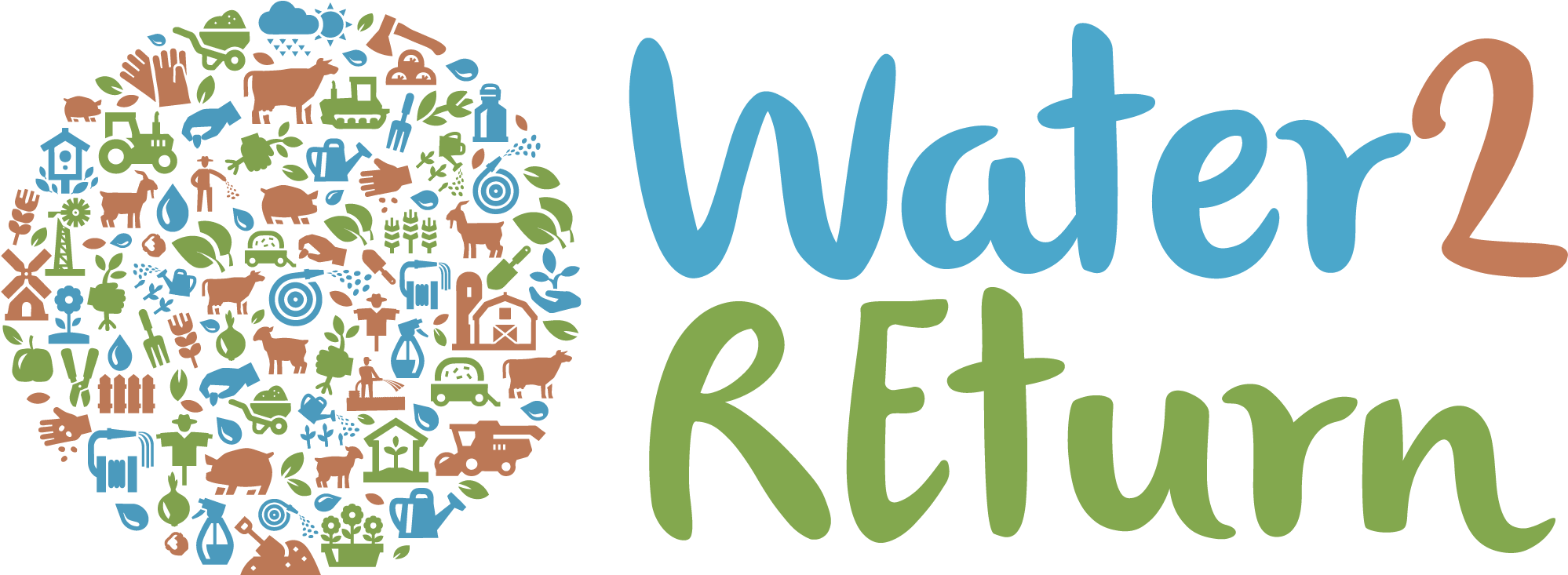 Water2return - Circular Economy (2083x1250), Png Download