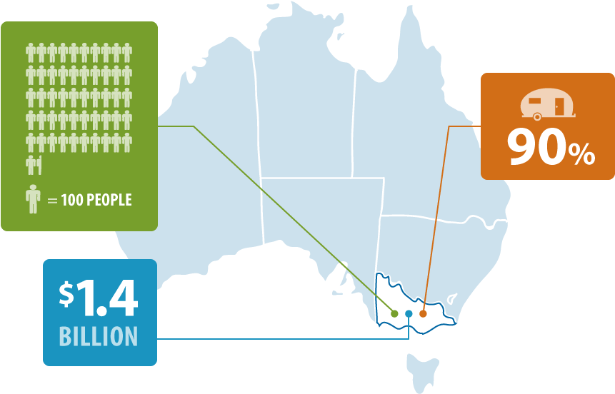5150 People - Diagram (870x555), Png Download