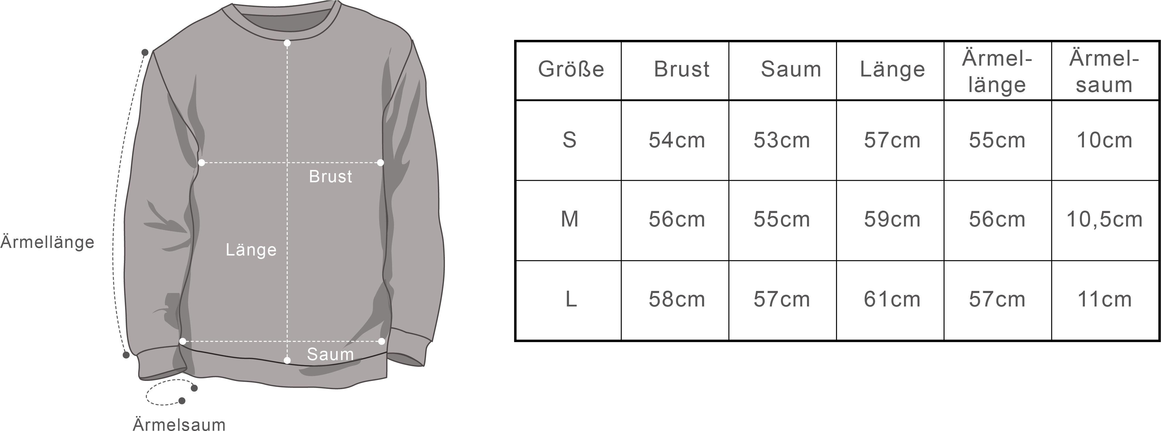 Size Guide - Sweater (3974x1488), Png Download
