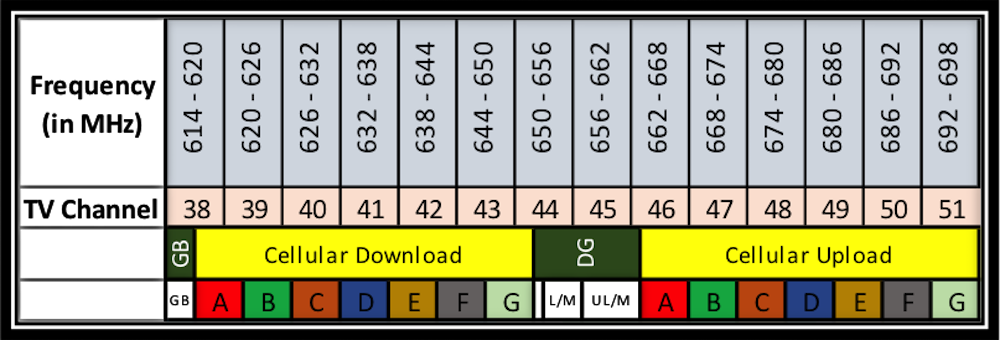 Audio Solutions Question Of The Week- What Is The 600 - Hertz (1000x340), Png Download