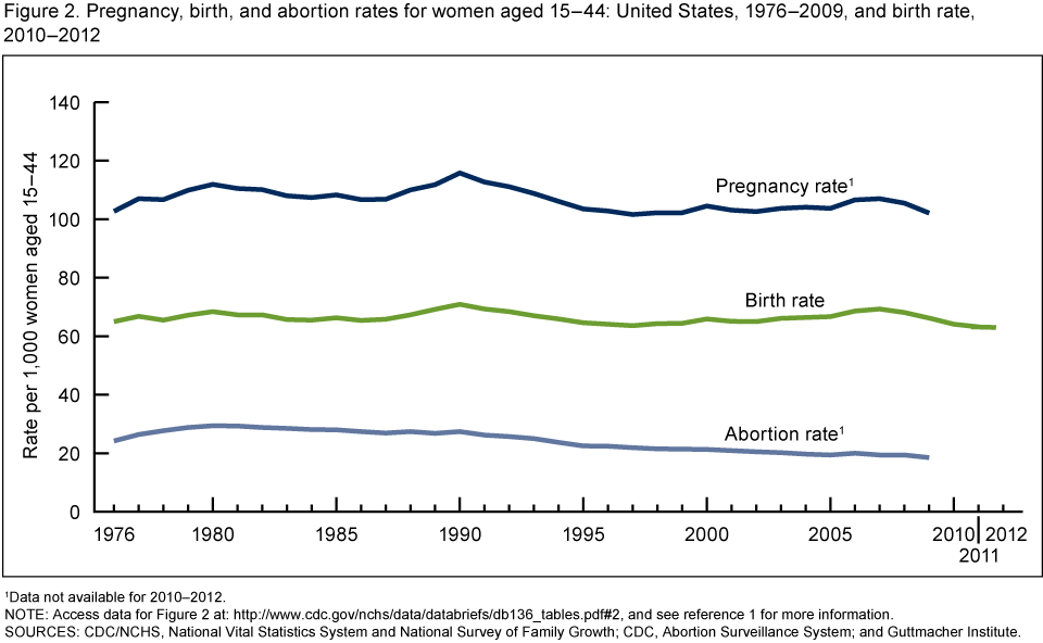 Diagram (960x592), Png Download