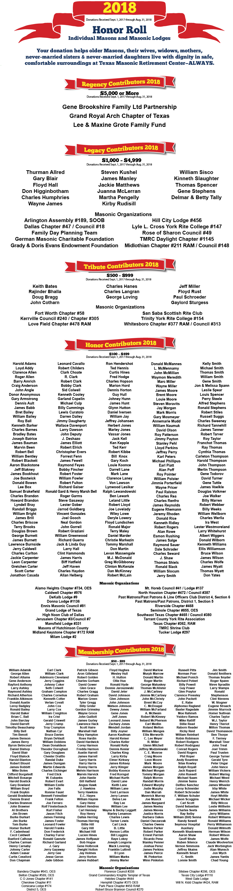 Honor Roll Graphic - Texas (960x3629), Png Download