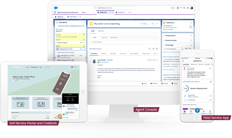 Create 32% More Customer Happiness With Complete Customer - Salesforce Service Cloud (946x568), Png Download