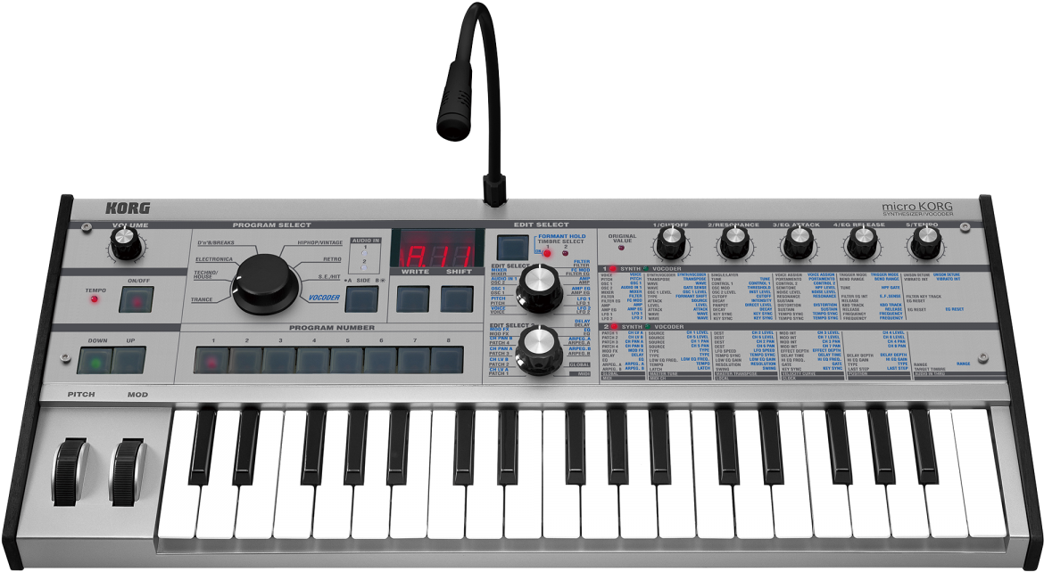 Microkorg Pt - Korg Microkorg Pt (1200x720), Png Download