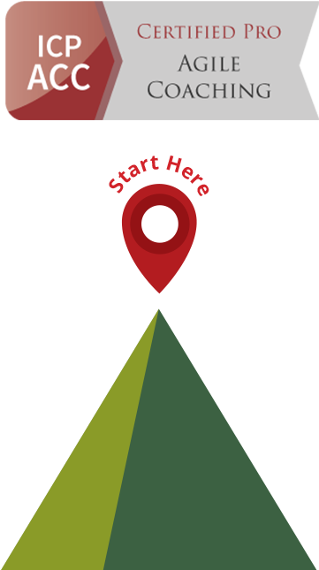 Agile Coaching Workshop - Graphic Design (726x662), Png Download