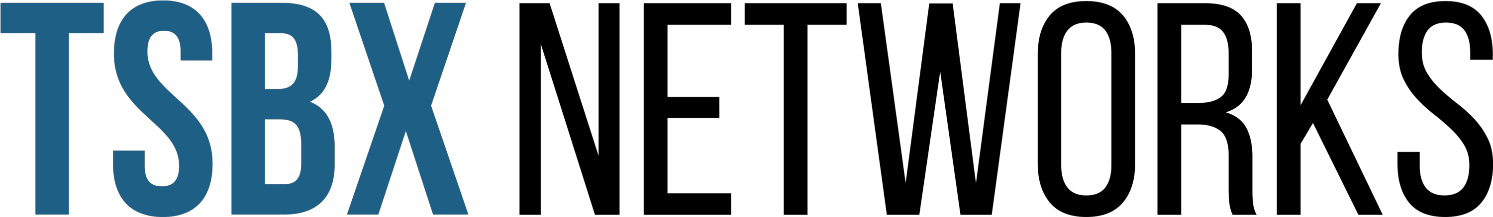 Survival Card (3400x836), Png Download