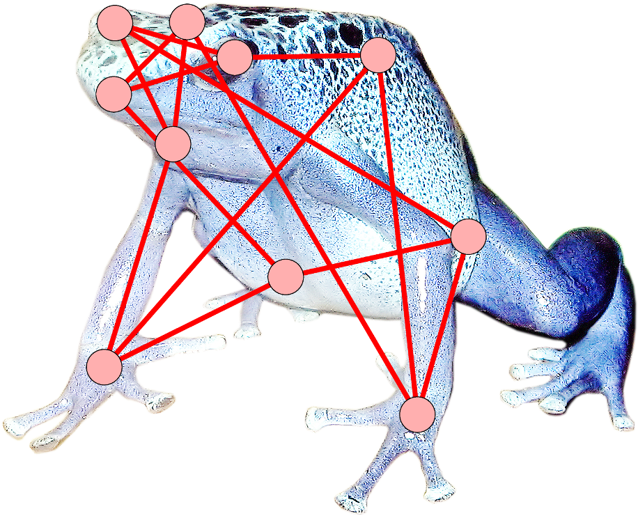 And There Is Ethical Truth (929x760), Png Download