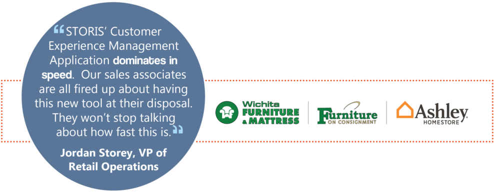 Growth Is Also Key For Success - Circle (1024x413), Png Download