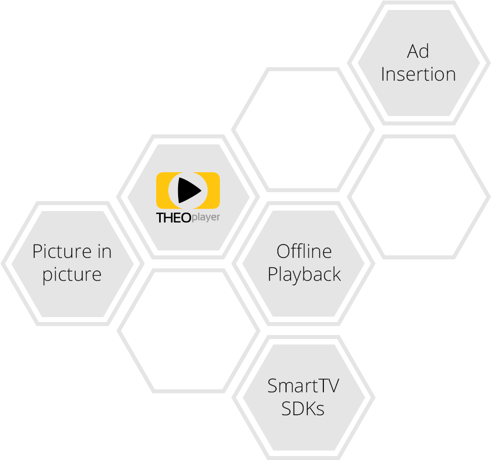 The Most Innovative Video Player On The Market - Theoplayer (1050x1050), Png Download