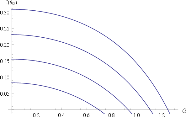 10 Aug - Diagram (595x842), Png Download