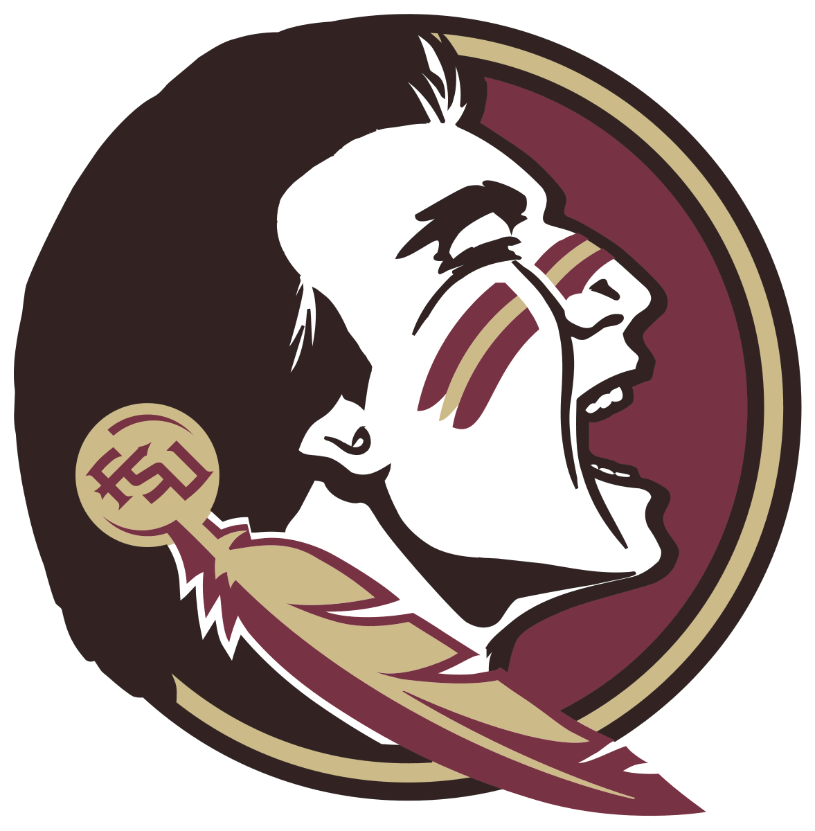 The Clemson Tigers Defeat The Florida State Seminoles - Florida State Seminoles Football (1200x1224), Png Download