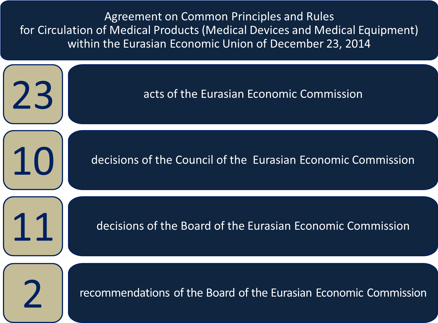 Ми Акты En 2 - Pharmaceutical Drug (1562x1188), Png Download