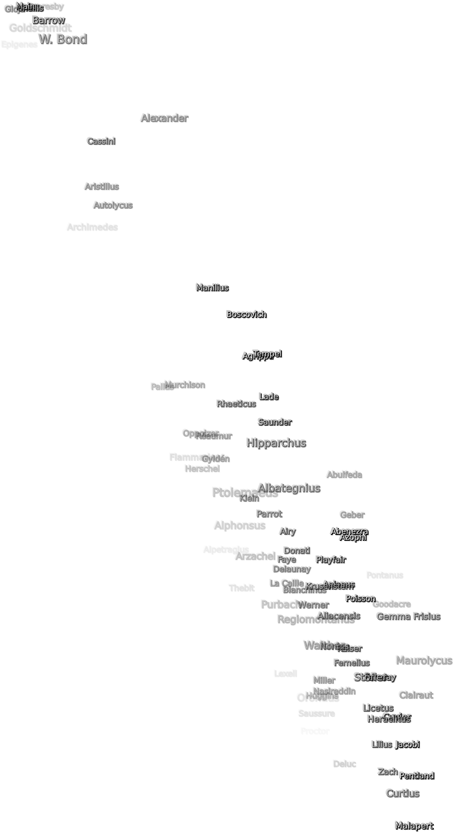 260 Kb, Png Image - Calligraphy (3840x2160), Png Download