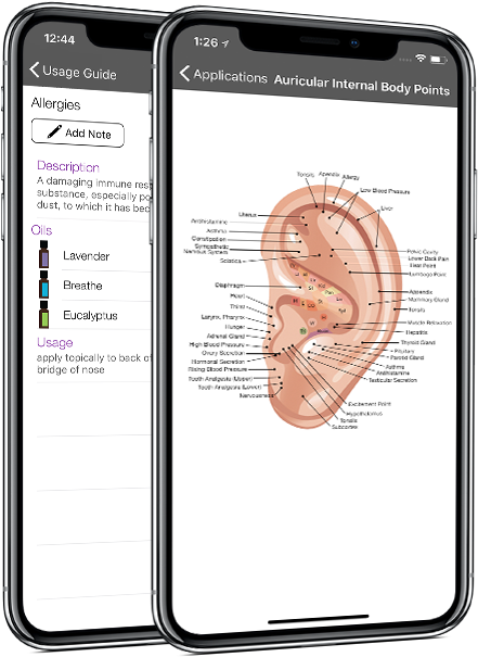 Make Sure You're Getting The Most Out Of Your Doterra - Mobile Phone (508x630), Png Download
