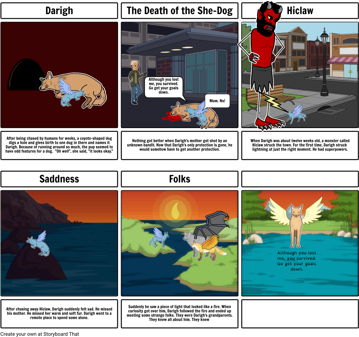 Hydro Dog - Dog (1164x1086), Png Download